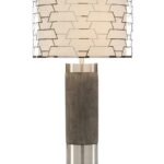 JRL Design - Luxury Furniture Mercato Interiors